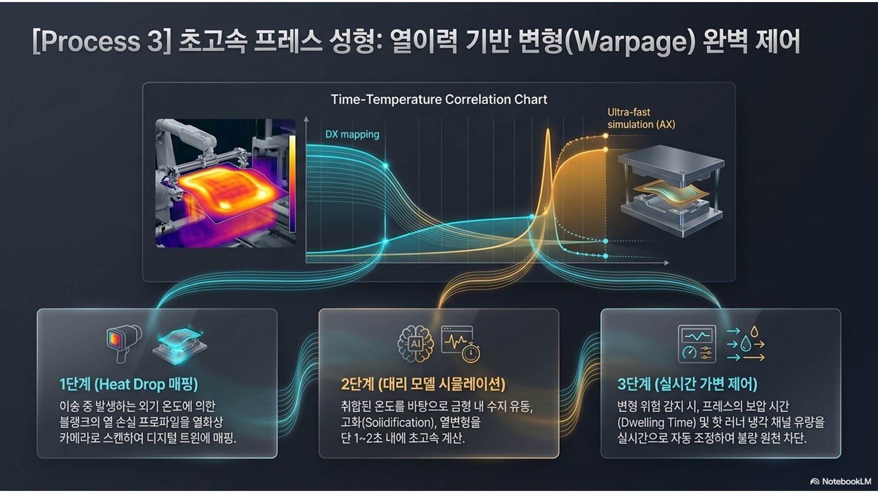 슬라이드11.JPG