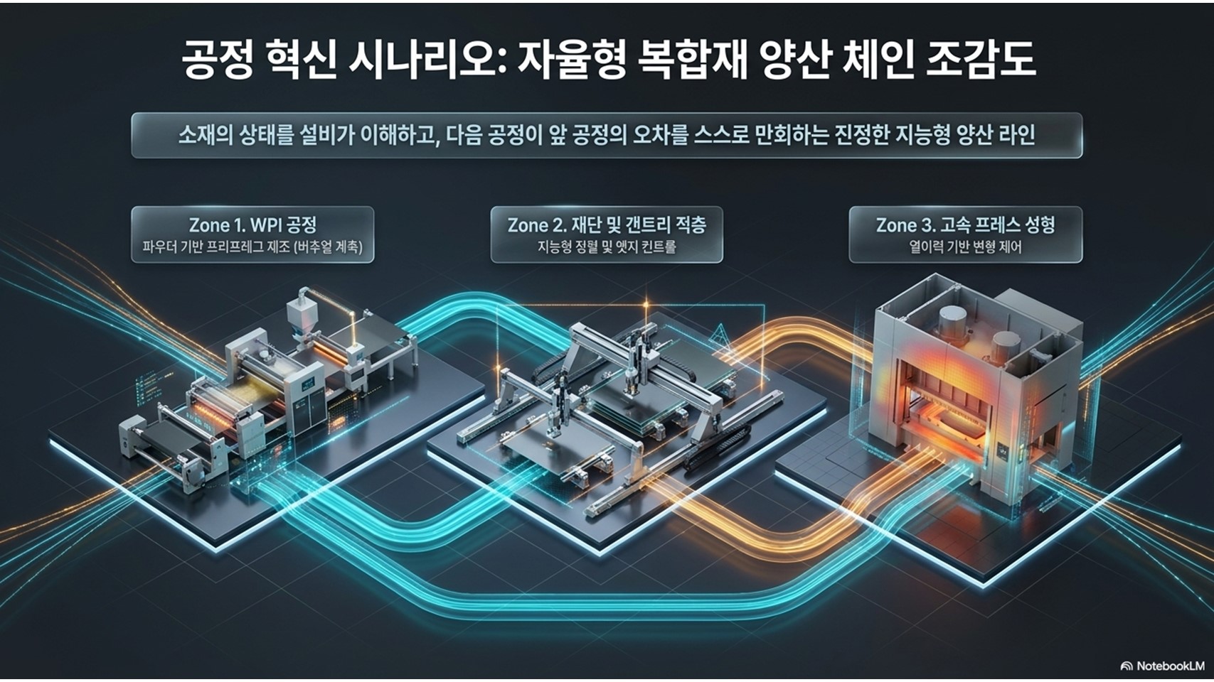 슬라이드8.JPG