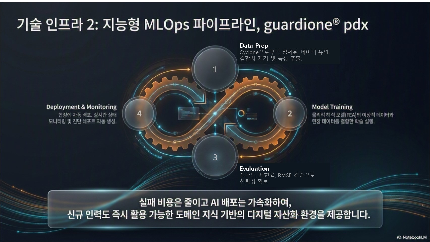 슬라이드7.JPG