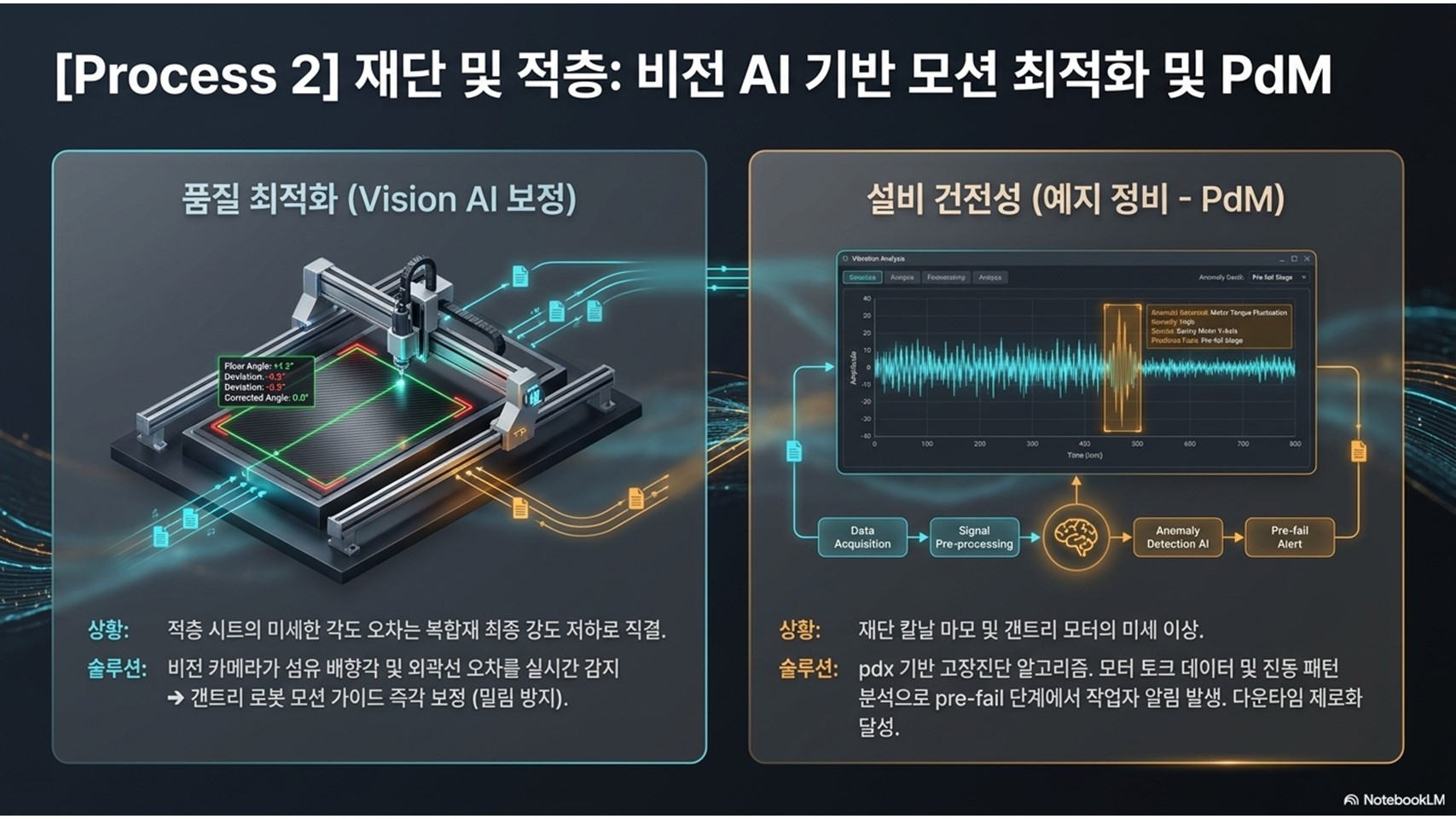 슬라이드10.JPG